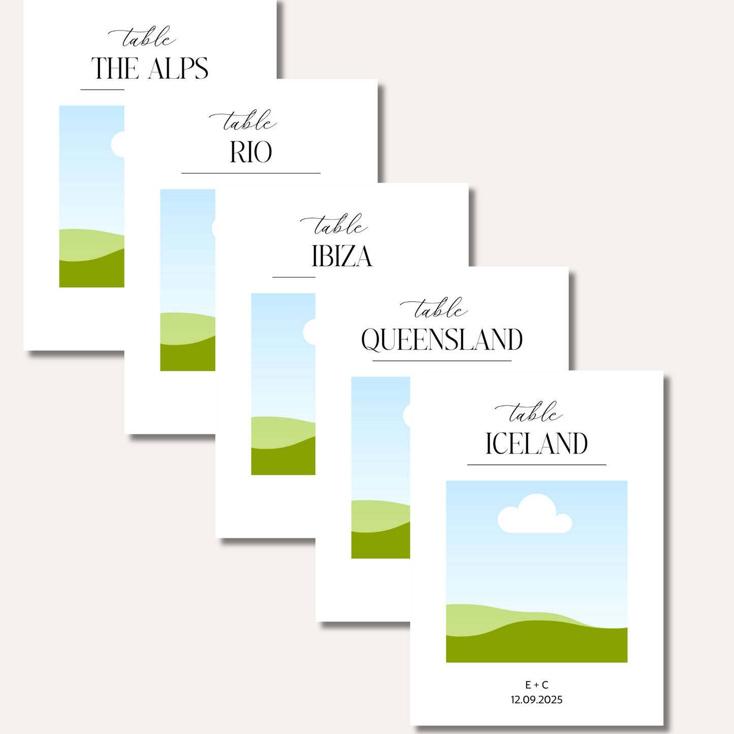 Table Numbers- Locations