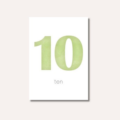 Flash Cards: Numbers x 11