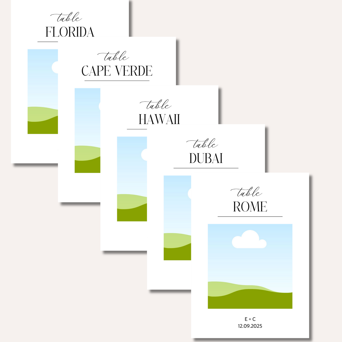Table Numbers- Locations