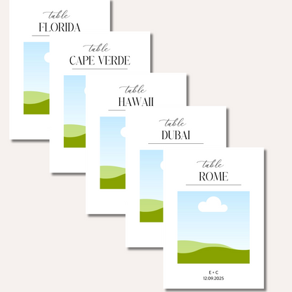 Table Numbers- Locations