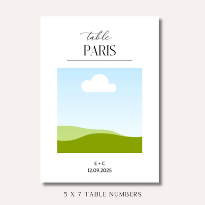 Table Numbers- Locations